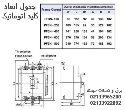 کلید اتوماتیک 160 آمپر فیکس پارس فانال