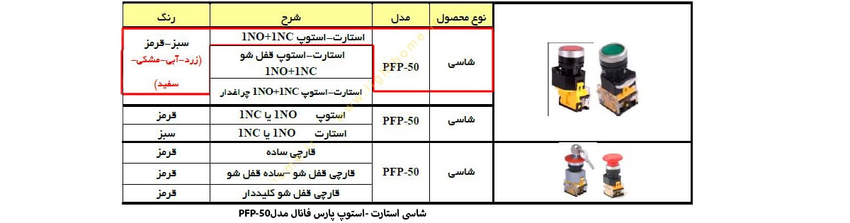 شاسی استارت دو کنتاکت  پارس فانال