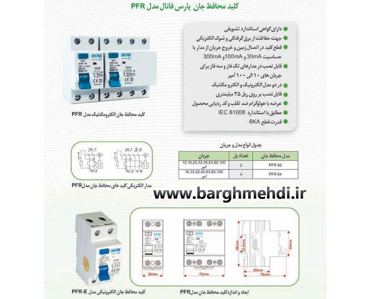 کلید محافظ جان ترکیبی تکفاز16 آمپر پارس فانال مدل PFL61-C16 RCBO