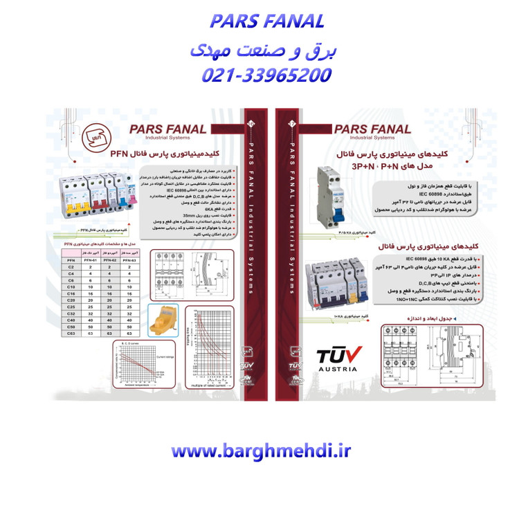 کلید مینیاتوری تکپل 20 آمپر پارس فانال مدل PFN-61