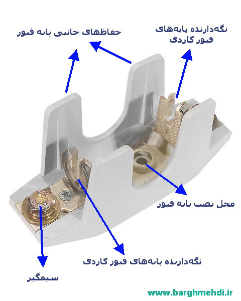 پایه فیوز کاردی 160 آمپر پیچاز