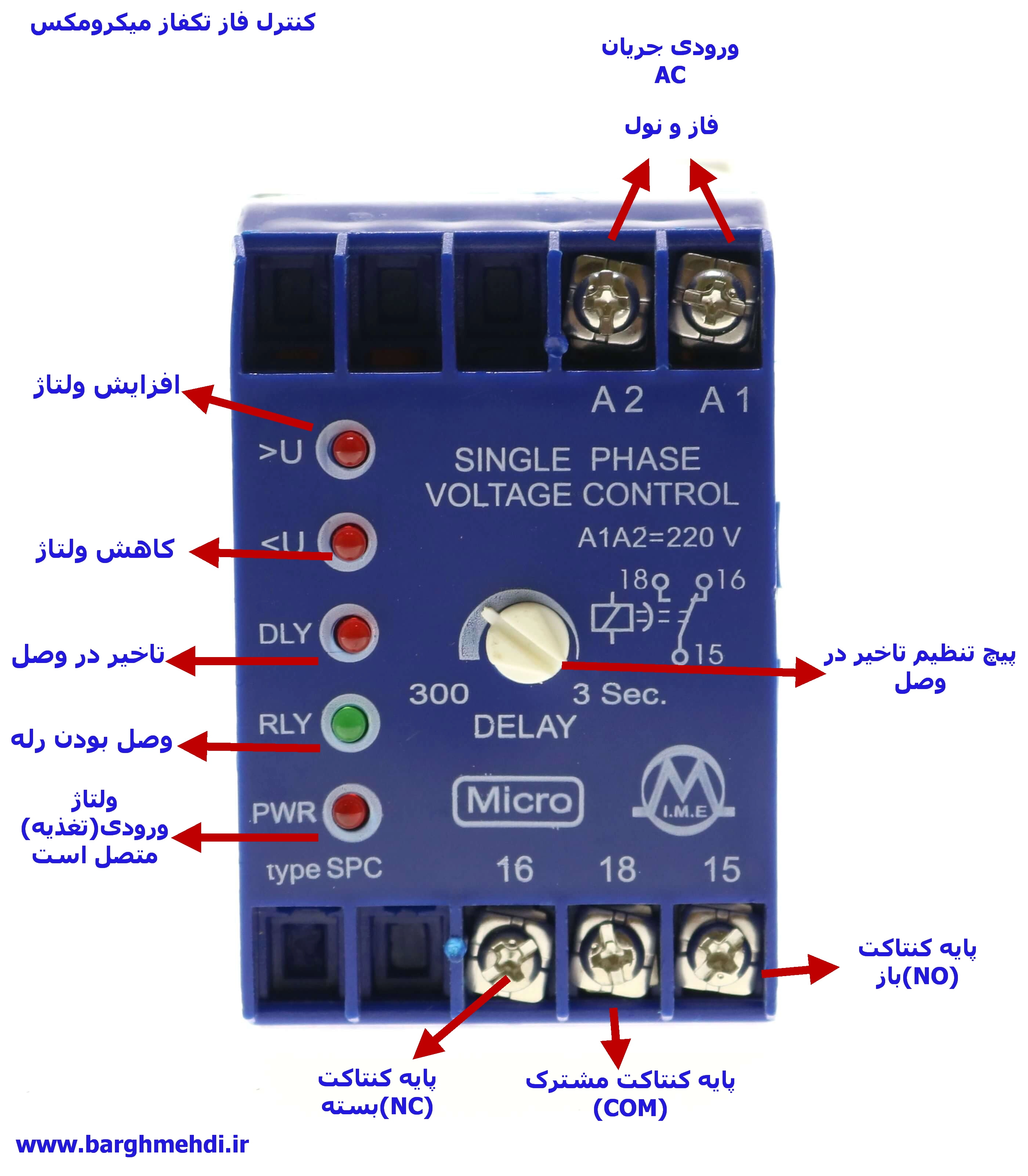 کنترل فاز تکفاز (محافظ بوبین کنتاکتور) مدل SPC11