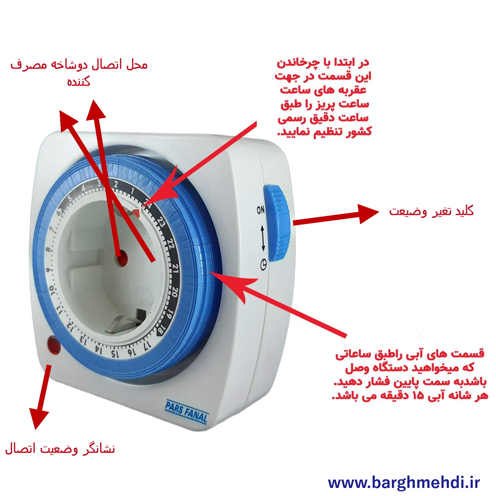 تایمر دوشاخه پارس فانال