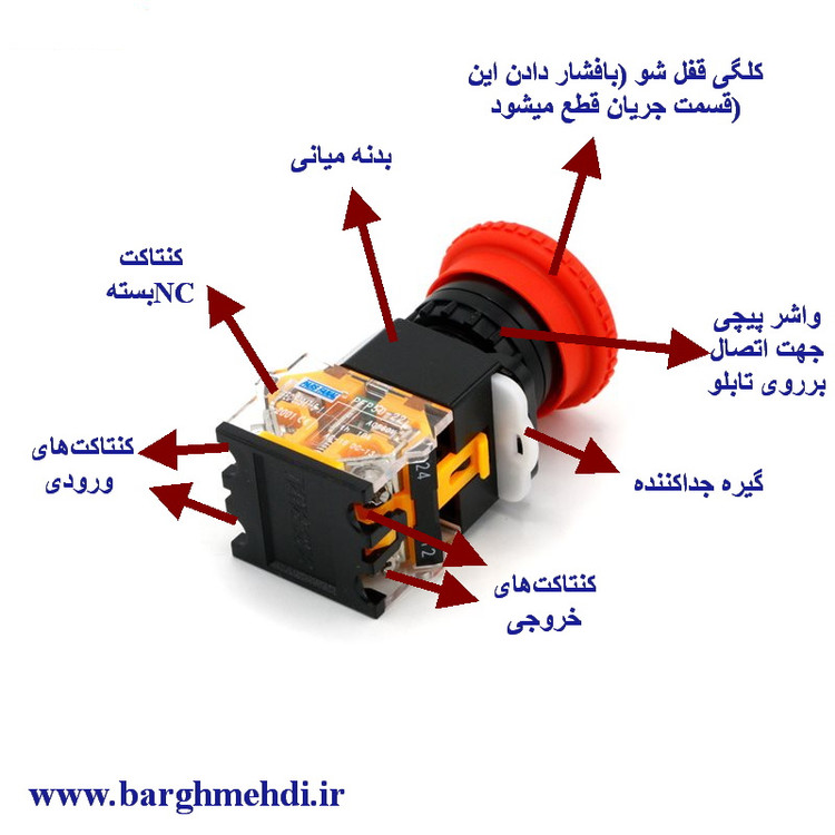 شاسی قارچی قفلشو پارس فانال