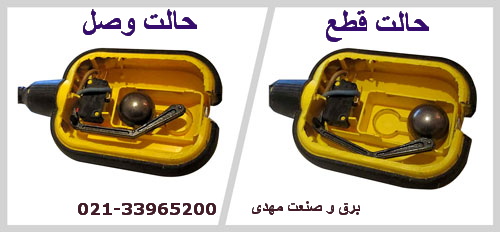 فلوتر مکانیکی پارس فانال