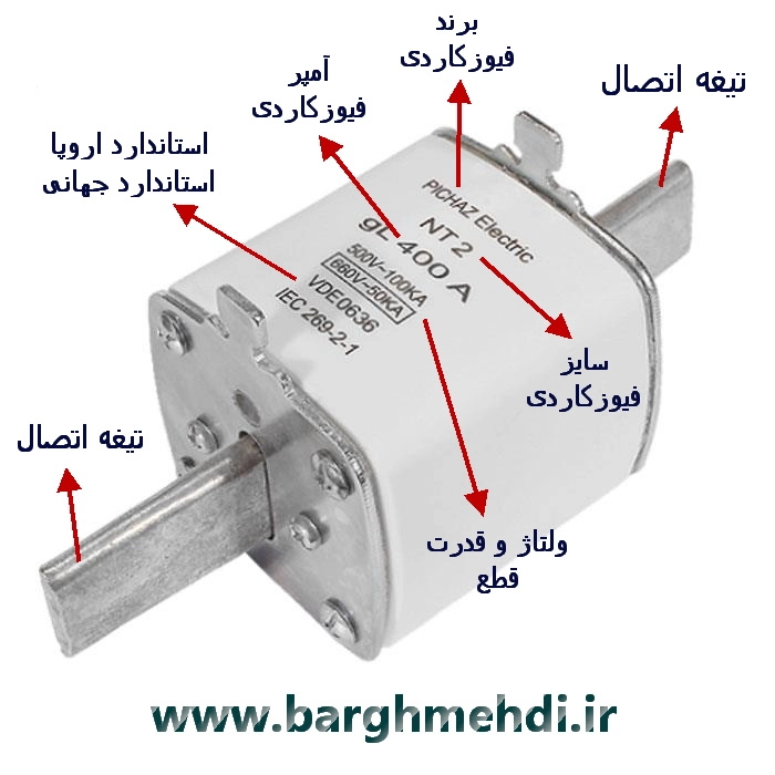 فیوزکاردی 400 آمپر پیچازالکتریک