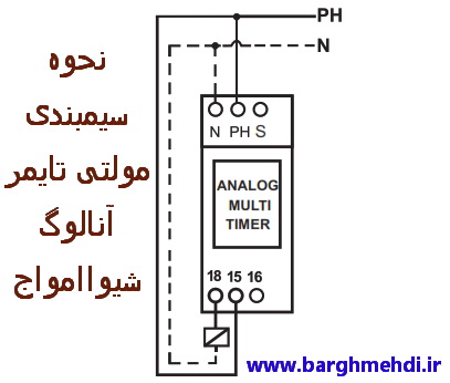 نحوه سیمبندی مولتی تایمر شیواامواج