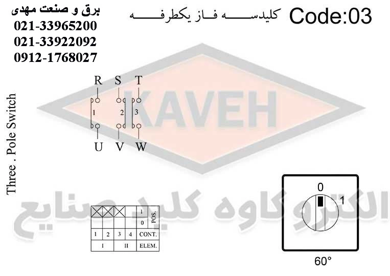 جدول کلید گردان 2503 کاوه