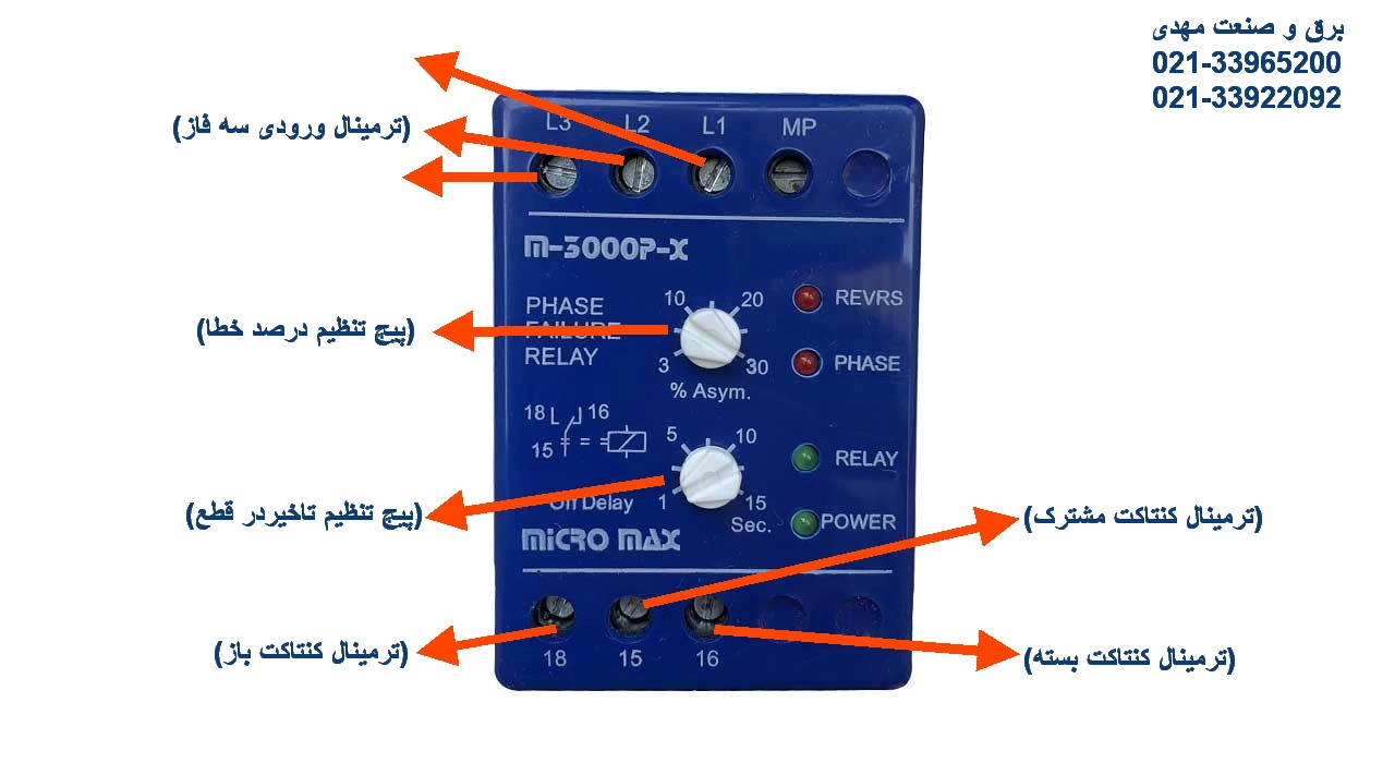 کنترل فاز میکرومکس مدل M3000P