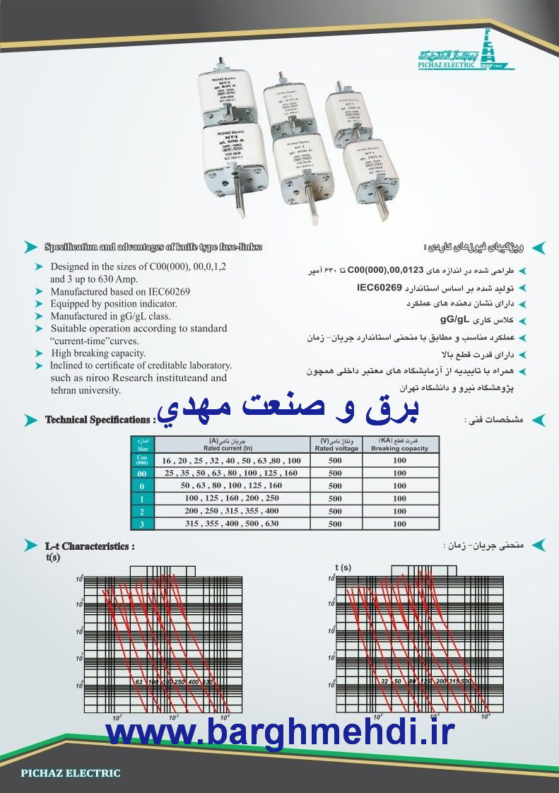 کاتالوگ فیوز کاردی 630 آمپر پیچاز