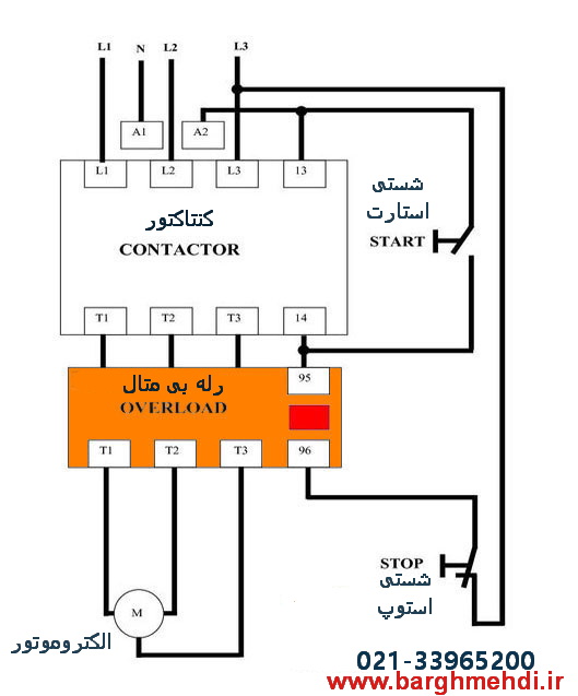 طریقه نصب بی متال فانال به کنتاکتور