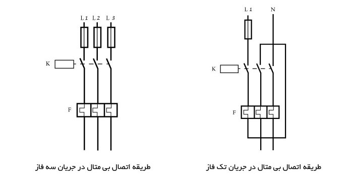 بیمتال 09121768027