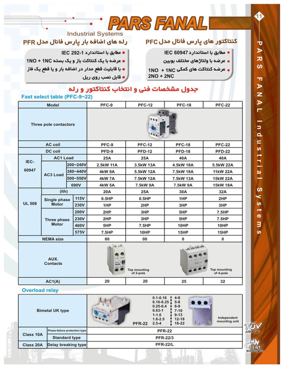 جدول بی متال های فانال 09121768027