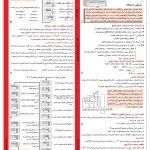 برق و صنعت مهدی 33965200 ساعت فرمان دیجیتال شیواامواج