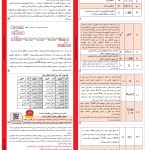 ساعت نجومی شیواامواج برق و صنعت مهدی 33965200