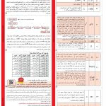 ساعت نجومی شیواامواج برق و صنعت مهدی 33965200